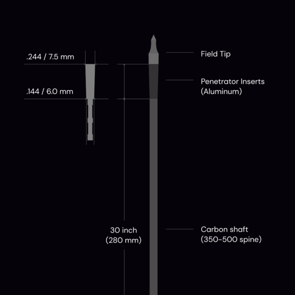 Image- - BALLISTA Crossbows for Fishing, Hunting and Entertainment