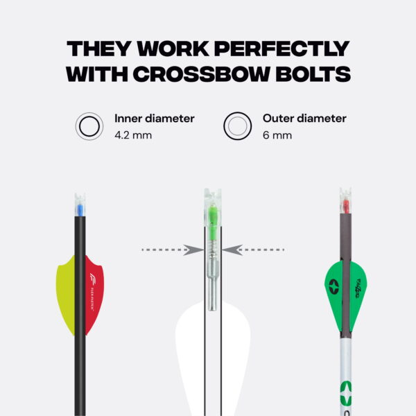 BALLISTA 6mm Lighted Nocks - High Visibility LED, Long Battery Life - Blue / Red / Green - 3 pc - Image 2