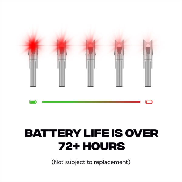 BALLISTA 6mm Lighted Nocks - High Visibility LED, Long Battery Life - Blue / Red / Green - 3 pc - Image 6